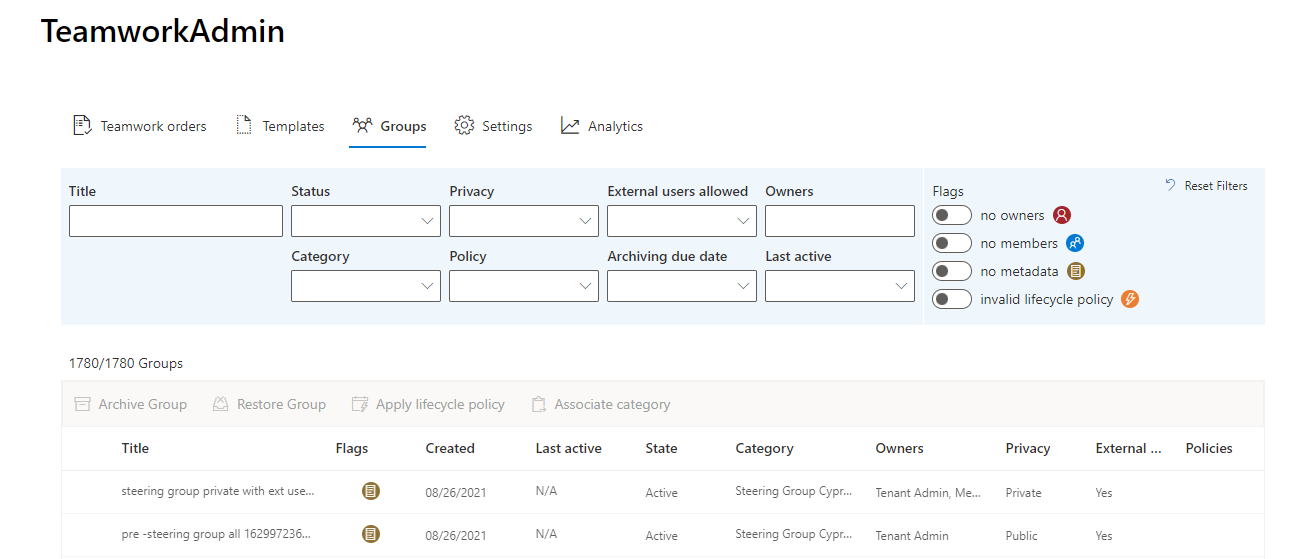 Admin UI Groups